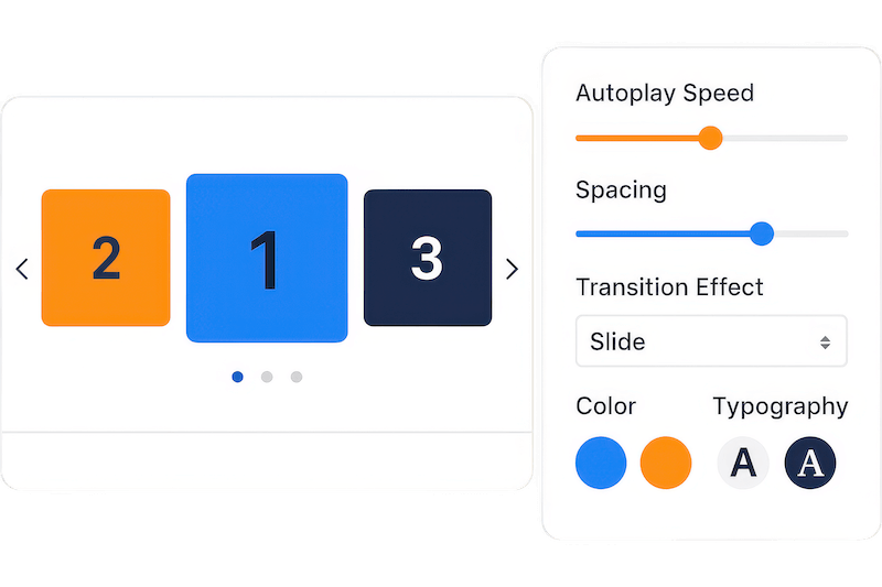 B Carousel Block - Feature 4