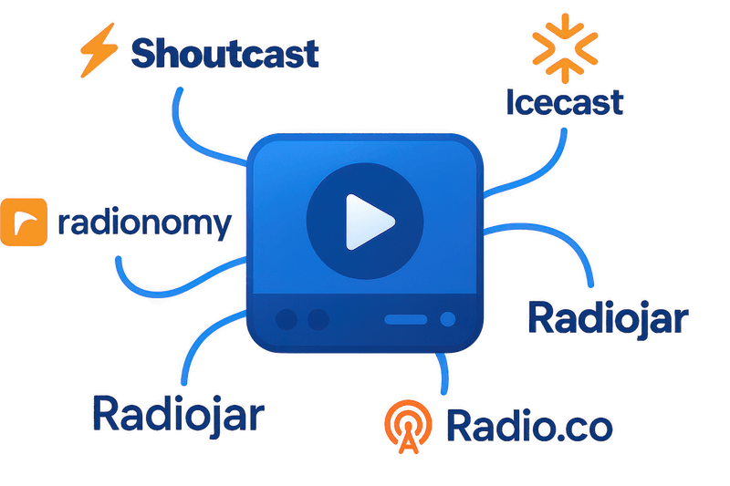 StreamCast Radio Player - Feature 3