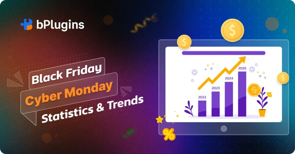 Black Friday Cyber Monday Statistics & Trends: Complete Guide for Software Companies