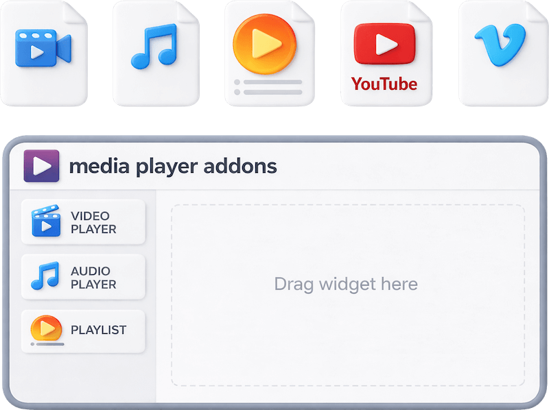 Media Player Addons for Elementor – Feature 1